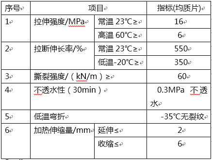 QQ截圖20151208140733.png