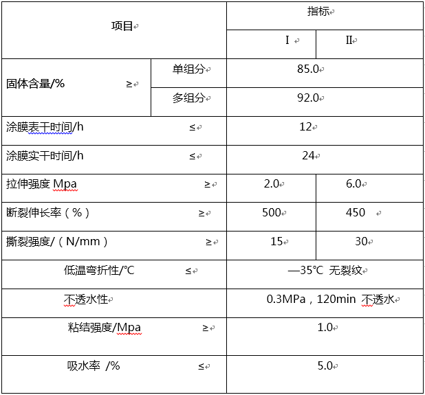 QQ截圖20151208141212.png
