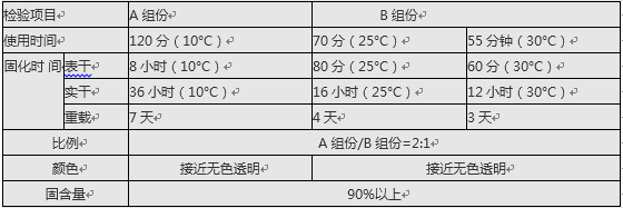 QQ截圖20151215095106.png